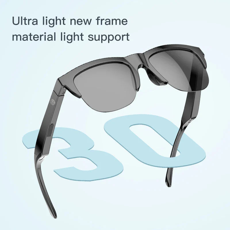 Xiaomi MIJIA Smart Sunglasses — Bluetooth Headphones with HIFI Audio, Blue Light Protection, Waterproof & Anti-UV for Men and Women