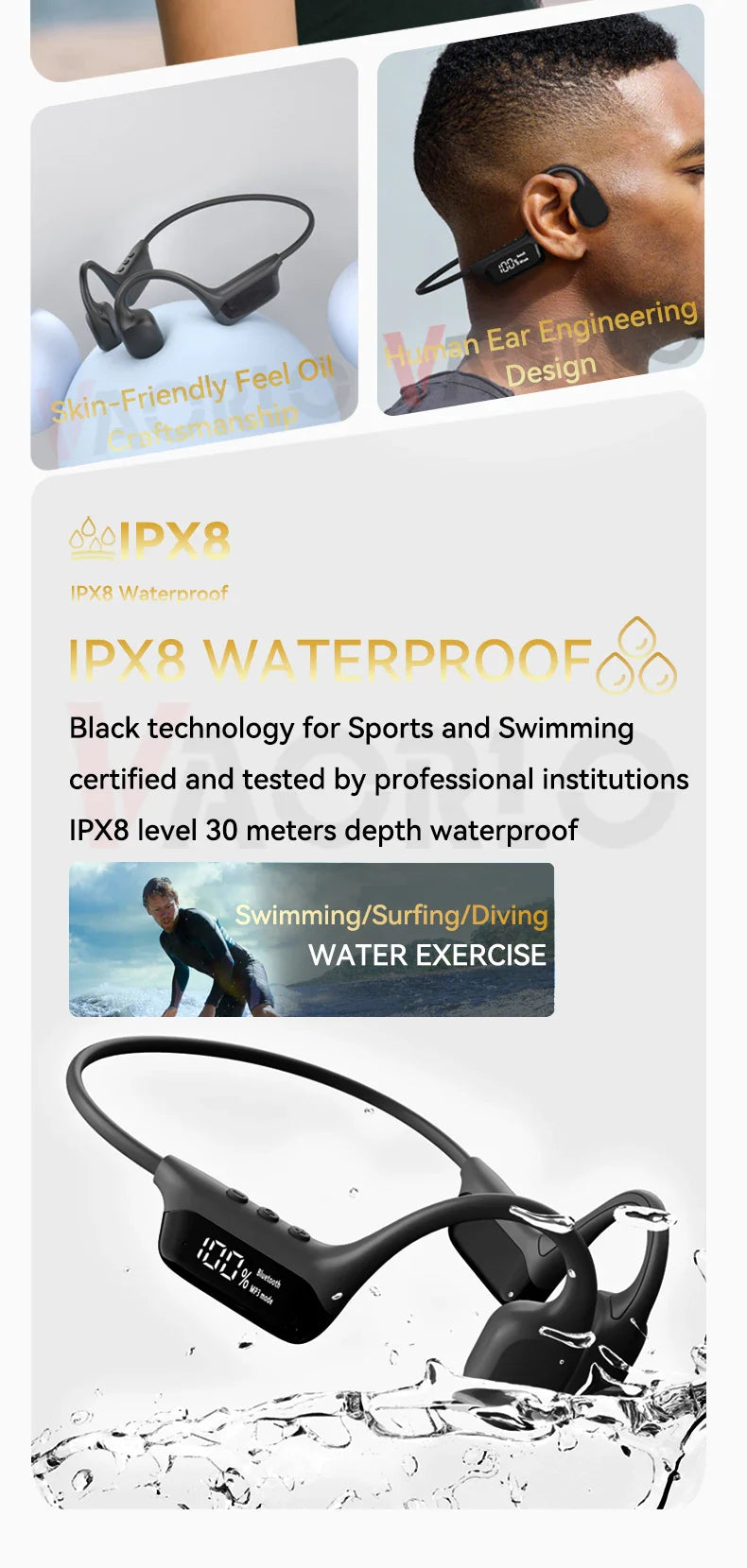 Bone Conduction Bluetooth 5.4 Headphones – Wireless IPX8 Waterproof Earphones for Swimming & Sports with MP3 Player, 32GB Storage