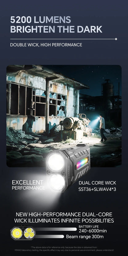 5200LMS Multi-Functional Portable LED Flashlight – Magnetic Torch for Hiking, Camping & Outdoor Adventures