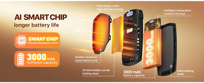 Rechargeable Hand Warmers 2-Pack – 3000mAh Each, Fast-Heating Portable Electric Pocket Heater for Outdoor Camping