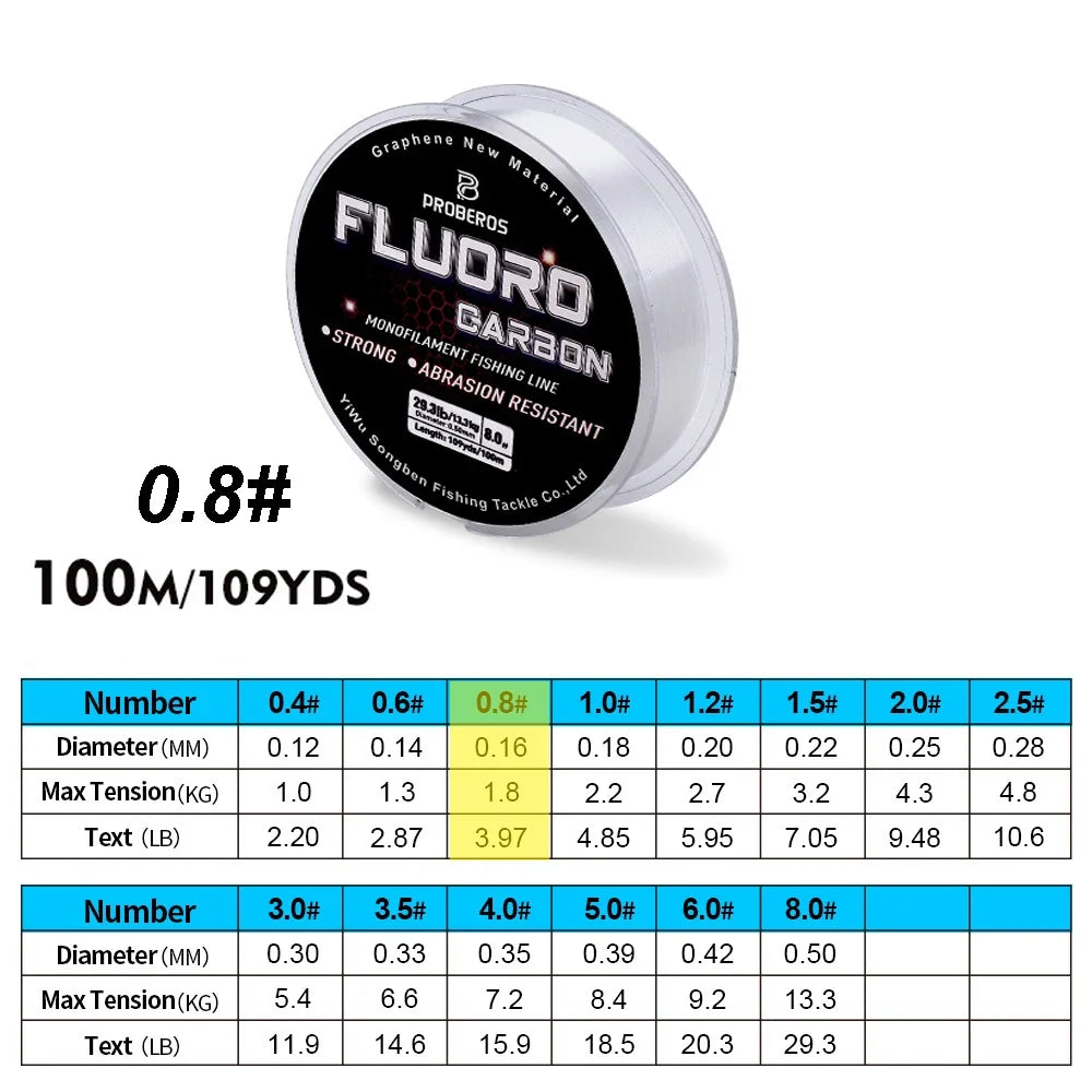 PROBEROS 100M Fluorocarbon Fishing Line - Carbon Fiber Monofilament Leader Line for Carp & Sinking Fishing Tackle