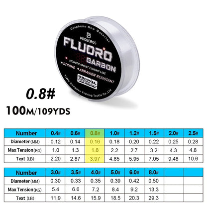 PROBEROS 100M Fluorocarbon Fishing Line - Carbon Fiber Monofilament Leader Line for Carp & Sinking Fishing Tackle