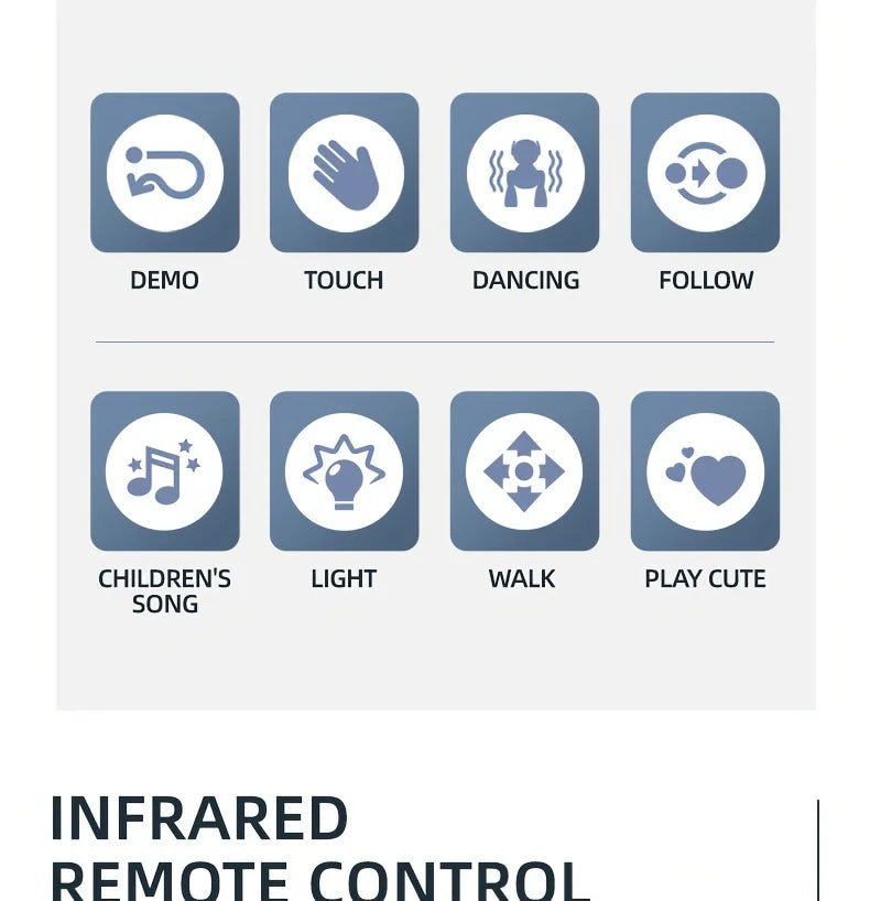 Intelligent Robot Dog Toy - Remote Control, Sing & Dance, Smart Interactive Programmable Puppy for Kids