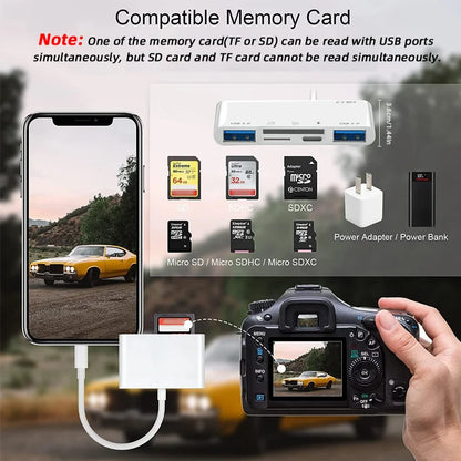 6-in-1 USB-C SD TF Card Reader Adapter with USB 3.0 OTG & 30W Fast Charging Port