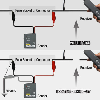 EM415Pro Automotive Circuit Tester - 6-42V Open & Short Circuit Finder, Wire Tracker & Diagnostic Tool