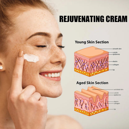Wrinkle Remover Cream – Firming, Lifting & Anti-Aging Moisturizer for Fine Lines & Bright Skin