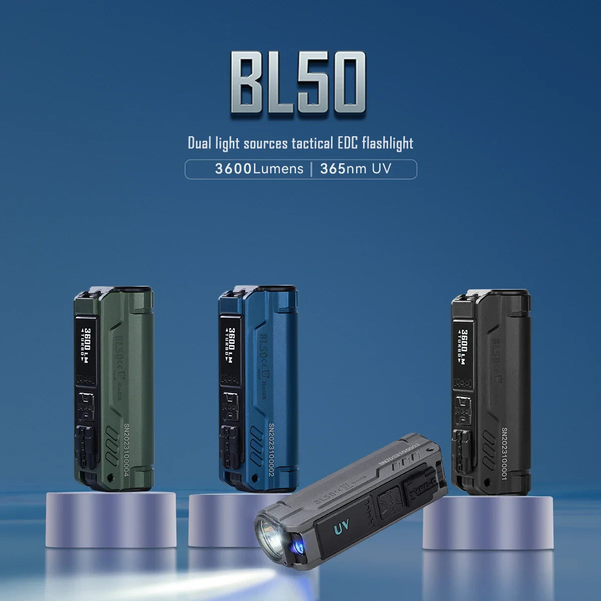 IMALENT BL50 EDC Flashlight – 3600 Lumen Cree XHP50 HI LED, Type-C Rechargeable Dual Light for Camping & Work