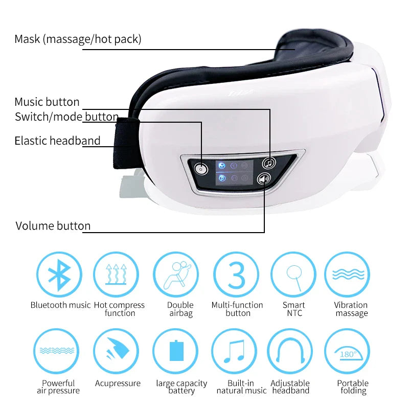 Bluetooth Eye Massager with Heat, Smart Airbag Vibration, and Compress - Relax, Relieve Migraines, and Improve Sleep with Advanced Eye Care