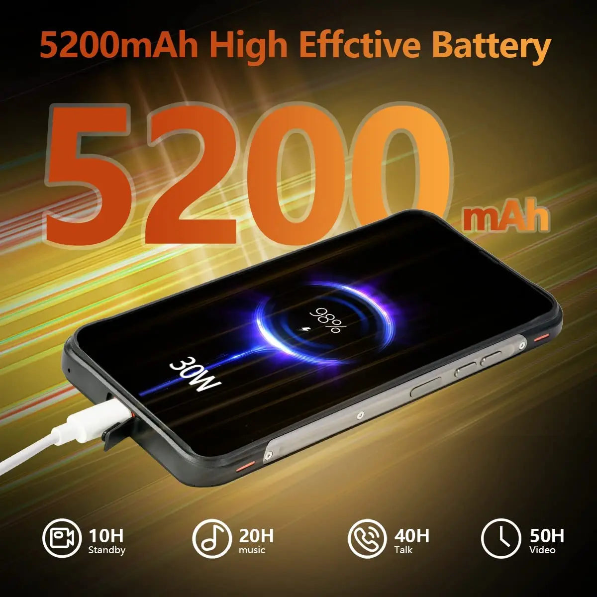 Unihertz Ticktock S Rugged 5G Smartphone – 8GB RAM, 256GB Storage, 5200mAh, 64MP Camera, 6.53" Dimensity 700 Display