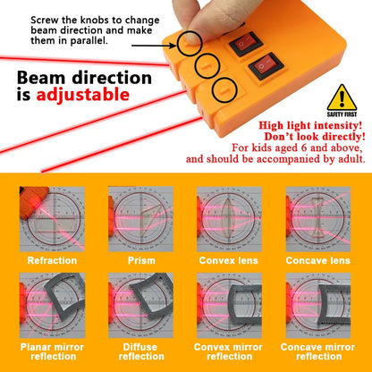 Geometric Optics Experiment Kit – Convex & Concave Lens Light Refraction Reflection Physics Set for Kids Science Learning