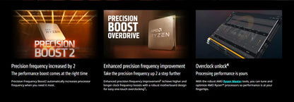 AMD Ryzen 5 7600X 6-Core 12-Thread CPU Processor - 4.7 GHz, 32MB L3 Cache, PCIe 5.0, 105W, LGA AM5 for Gaming
