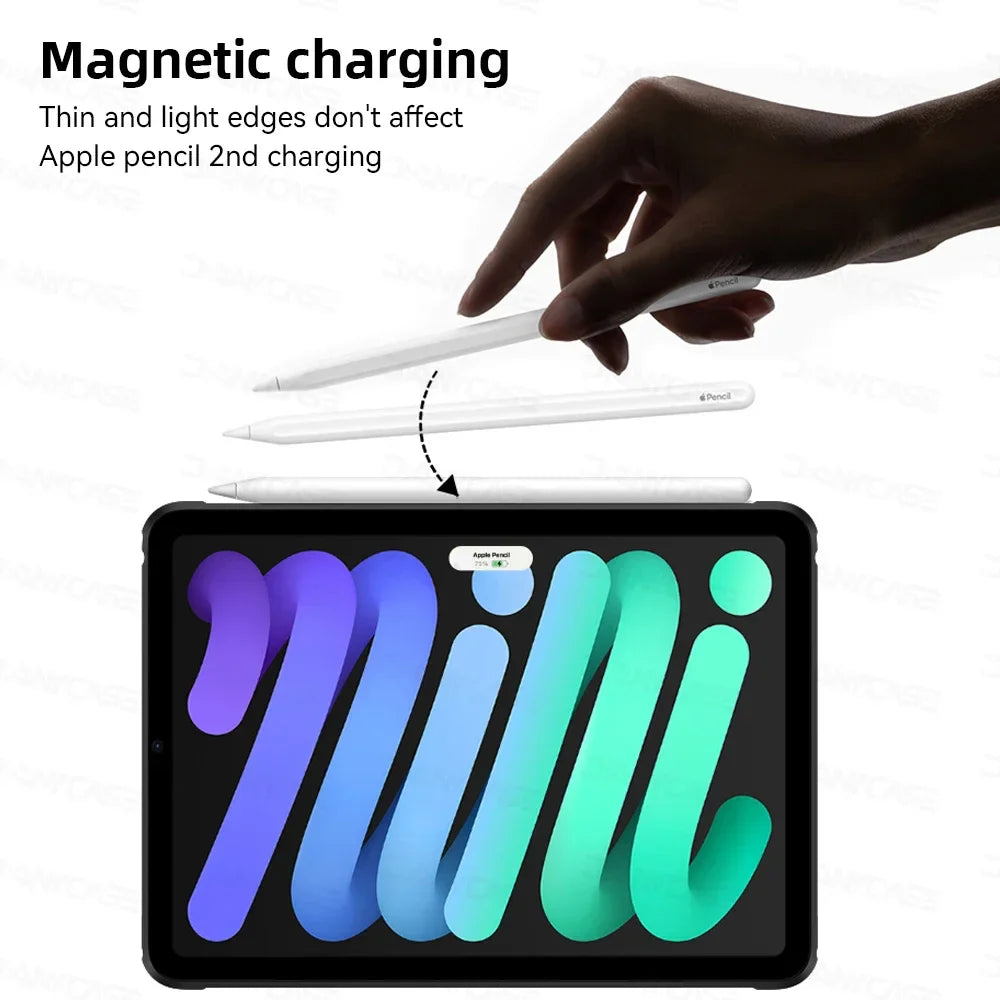 Silicone Transparent Case for iPad Pro 11", Air 4/5 (10.9"), Mini 4/5/6 & iPad 7/8/9/10th Gen (9.7"–10.5") Cover Funda