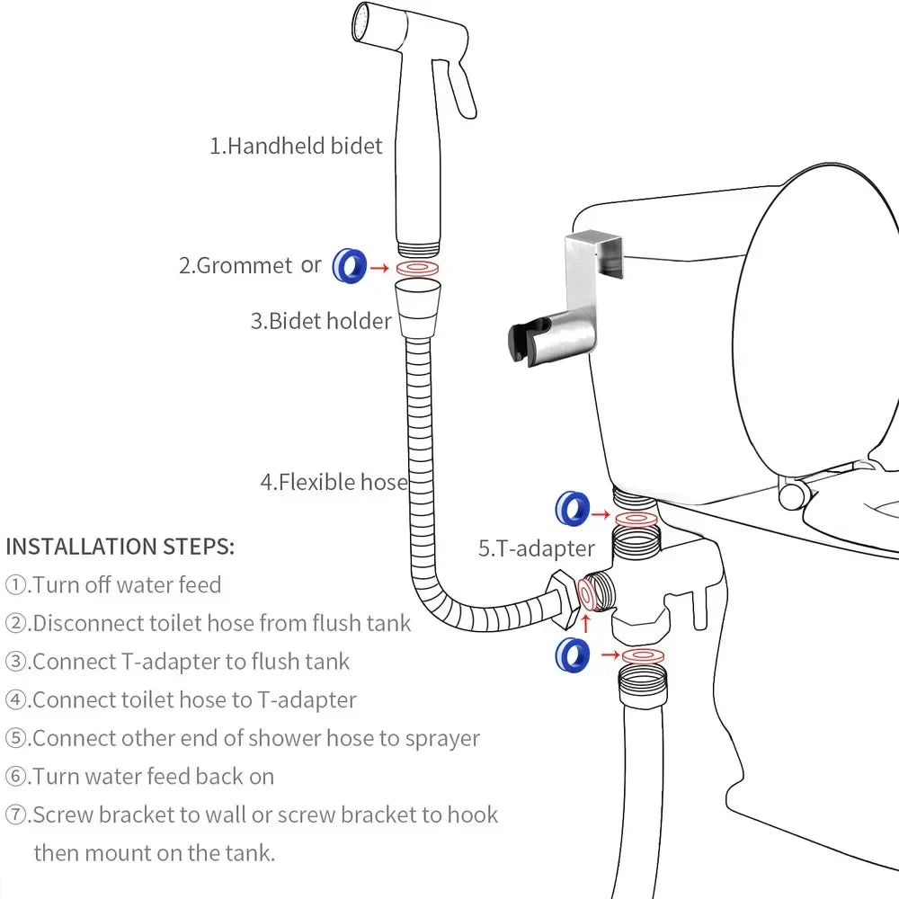 Stainless Steel Toilet Bidet Sprayer Set - Handheld Bathroom Bidet Faucet Shower Head with Self-Cleaning Spray Gun