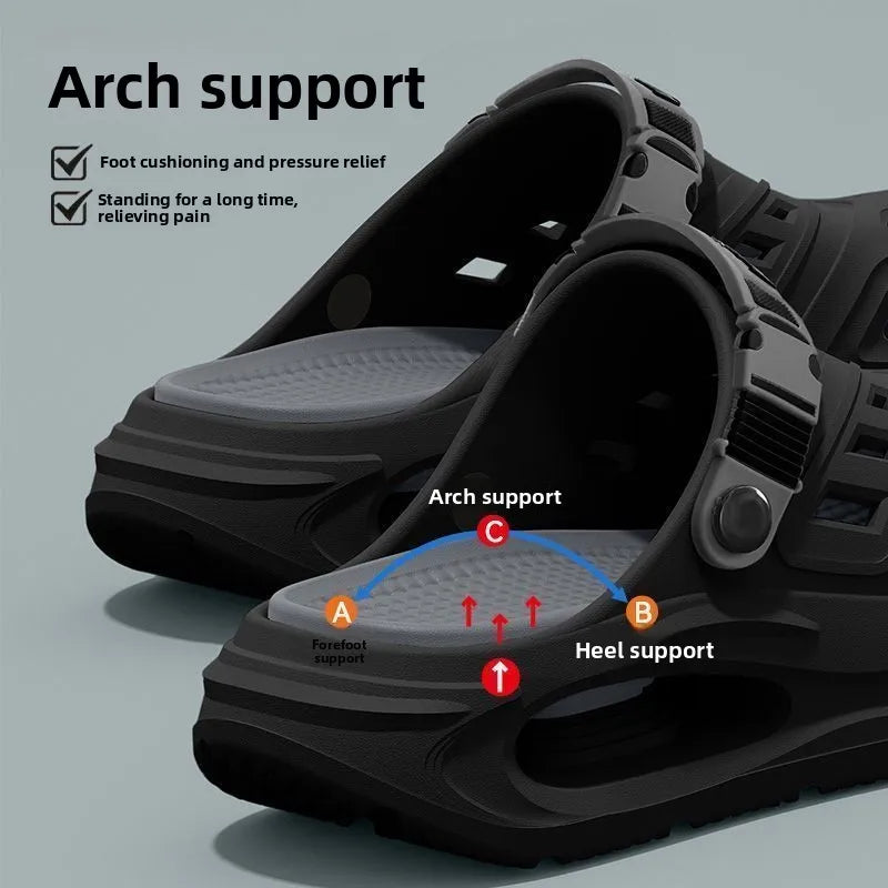 Arch Support Summer Slippers - Anti-Slip Thick Sole Breathable Odor Resistant Comfort Shoes