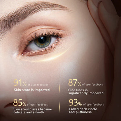 OCHEAL Eye Moisturizing Cream – Anti-Aging Serum for Dark Circles, Fine Lines, Puffiness, and Firmness