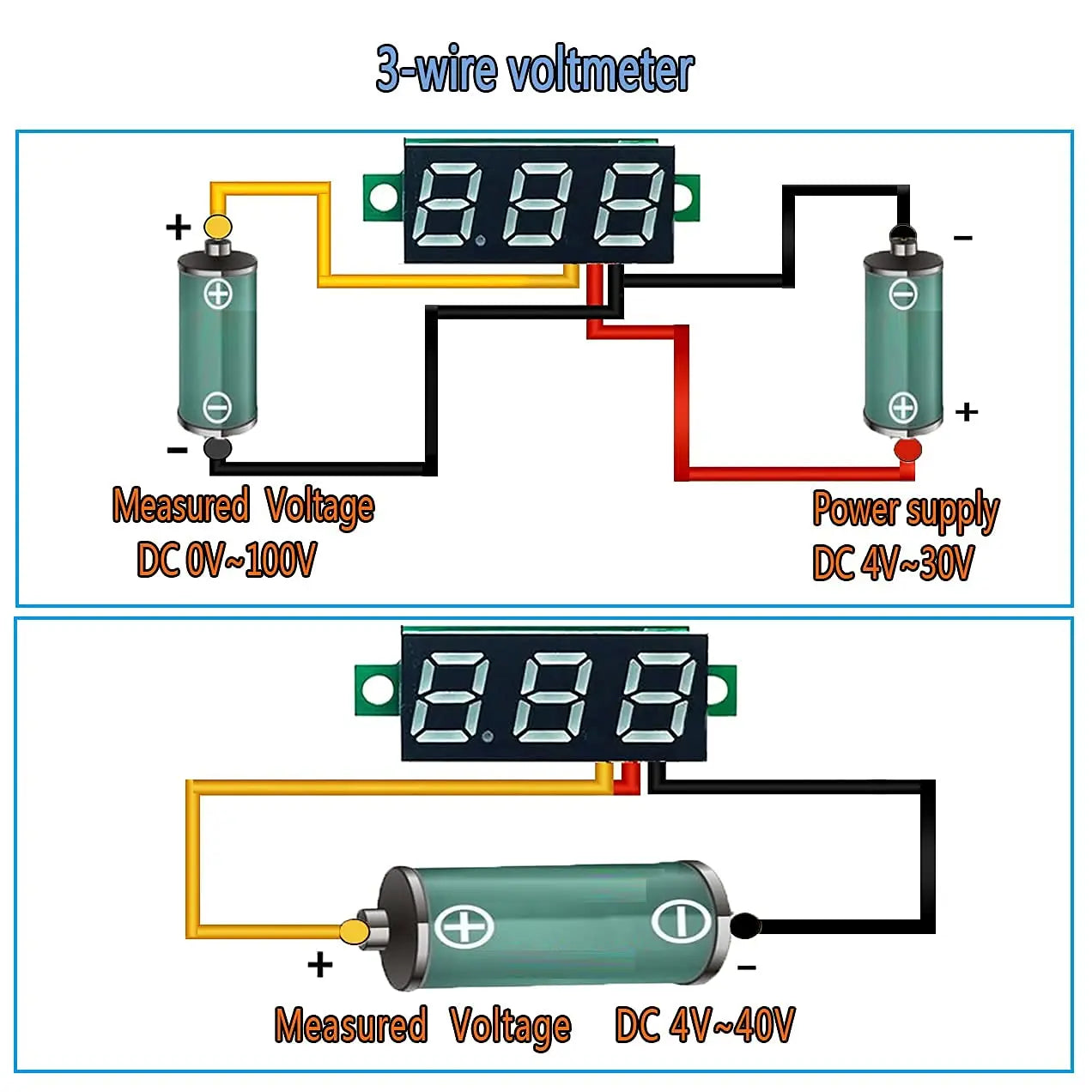 0.36 Inch Red/Blue Digital LED Mini Display - DC2.5V-32V or DC0-100V Voltmeter, Voltage Tester Panel Gauge for Motorcycle and Car