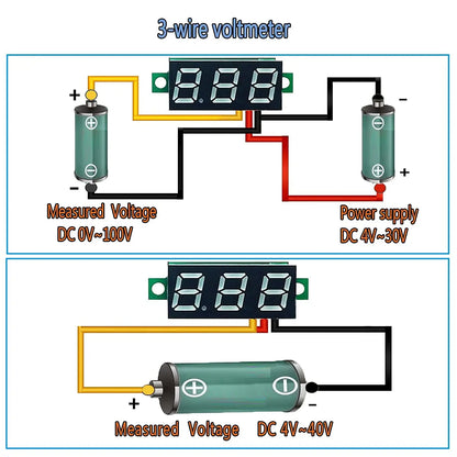 0.36 Inch Red/Blue Digital LED Mini Display - DC2.5V-32V or DC0-100V Voltmeter, Voltage Tester Panel Gauge for Motorcycle and Car