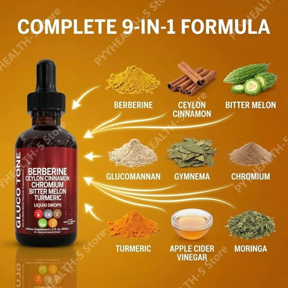 Berberine Liquid Drops Supplement - Ceylon Cinnamon, Bitter Melon, Glucomannan, Gymnema, Chromium & Turmeric Extract Blend