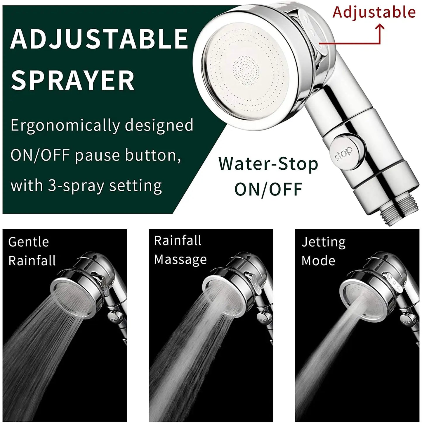 New Faucet Extender & External Shower Head Set – Bathroom Faucet Adapter Attachment for Washbasin