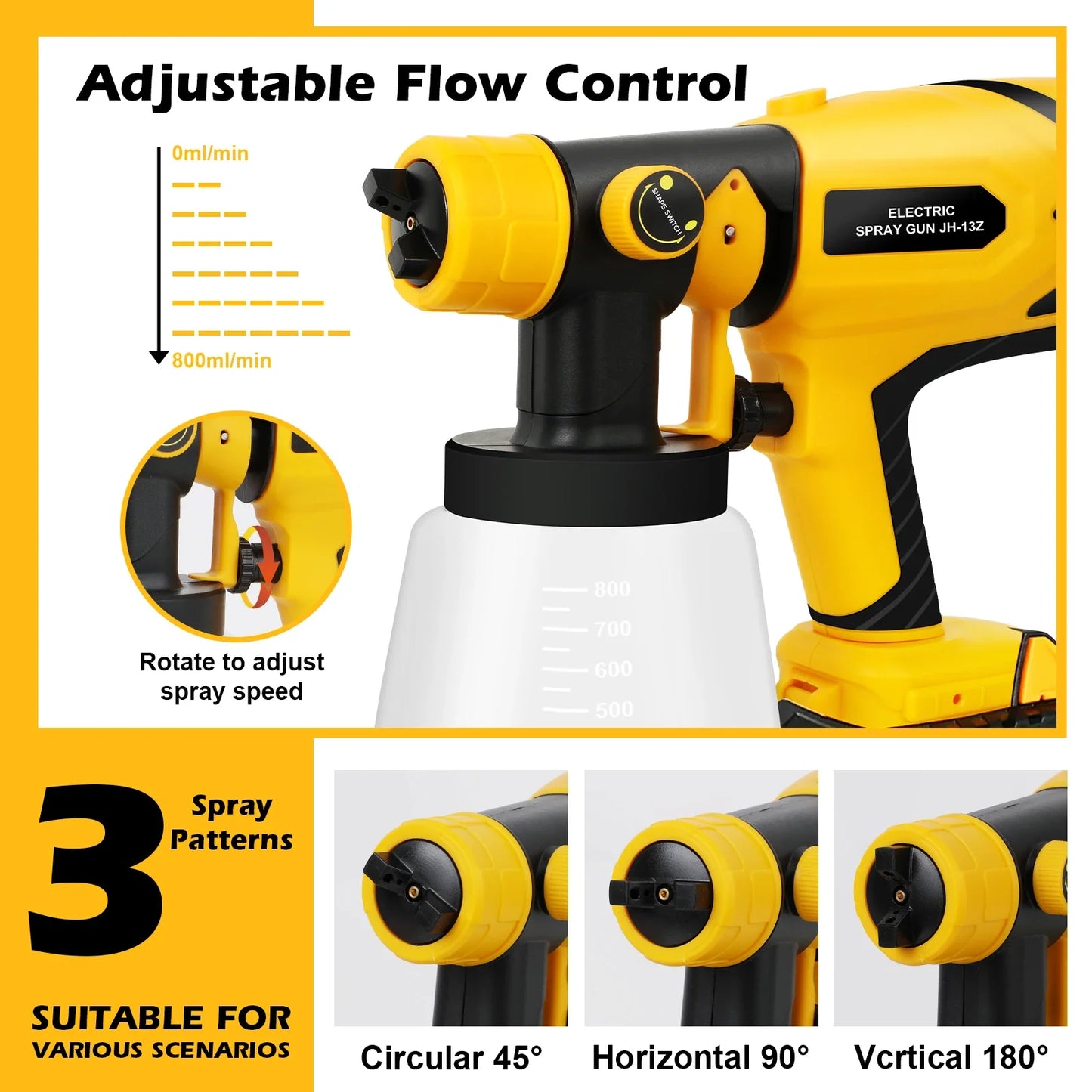 Cordless HVLP Paint Sprayer - 1500W Electric Spray Gun For Dewalt 20V MAX Battery Furniture & DIY Coating Projects