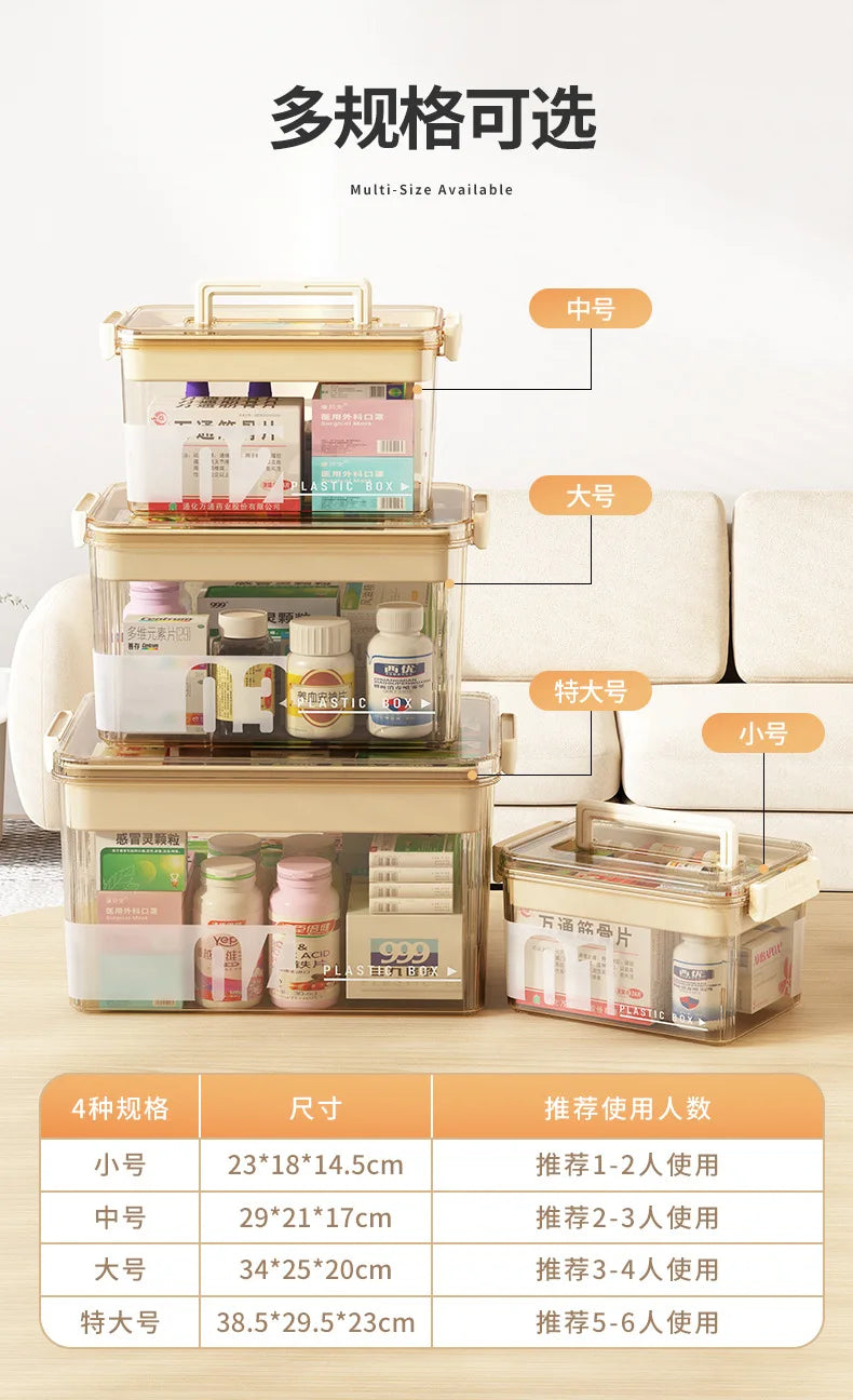 Multi-Layer Home Medicine Box – Large Capacity Transparent Medical Storage Case for First Aid & Medication Organization