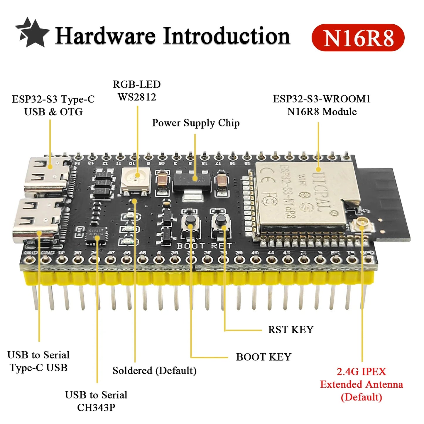 ESP32-S3 Development Board Kit – 2.4GHz WiFi & Bluetooth Module with Expansion Adapter, Type-C Interface (ESP32-S3-1 N8R2 N16R8 44-Pin)
