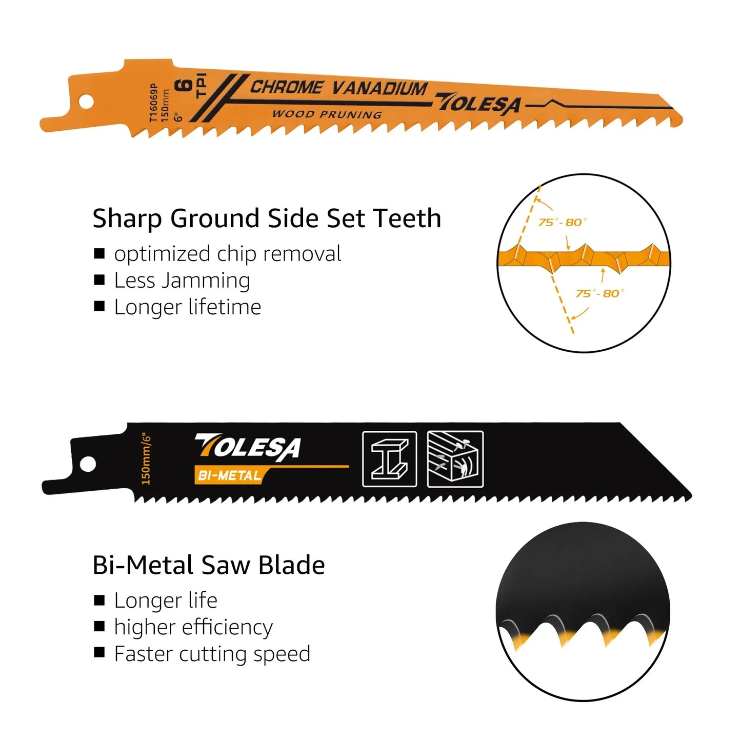 TOLESA 10PCS Reciprocating Saw Blades - Wood Pruning PVC Metal Cutting Sawzall Blades for Demolition Work