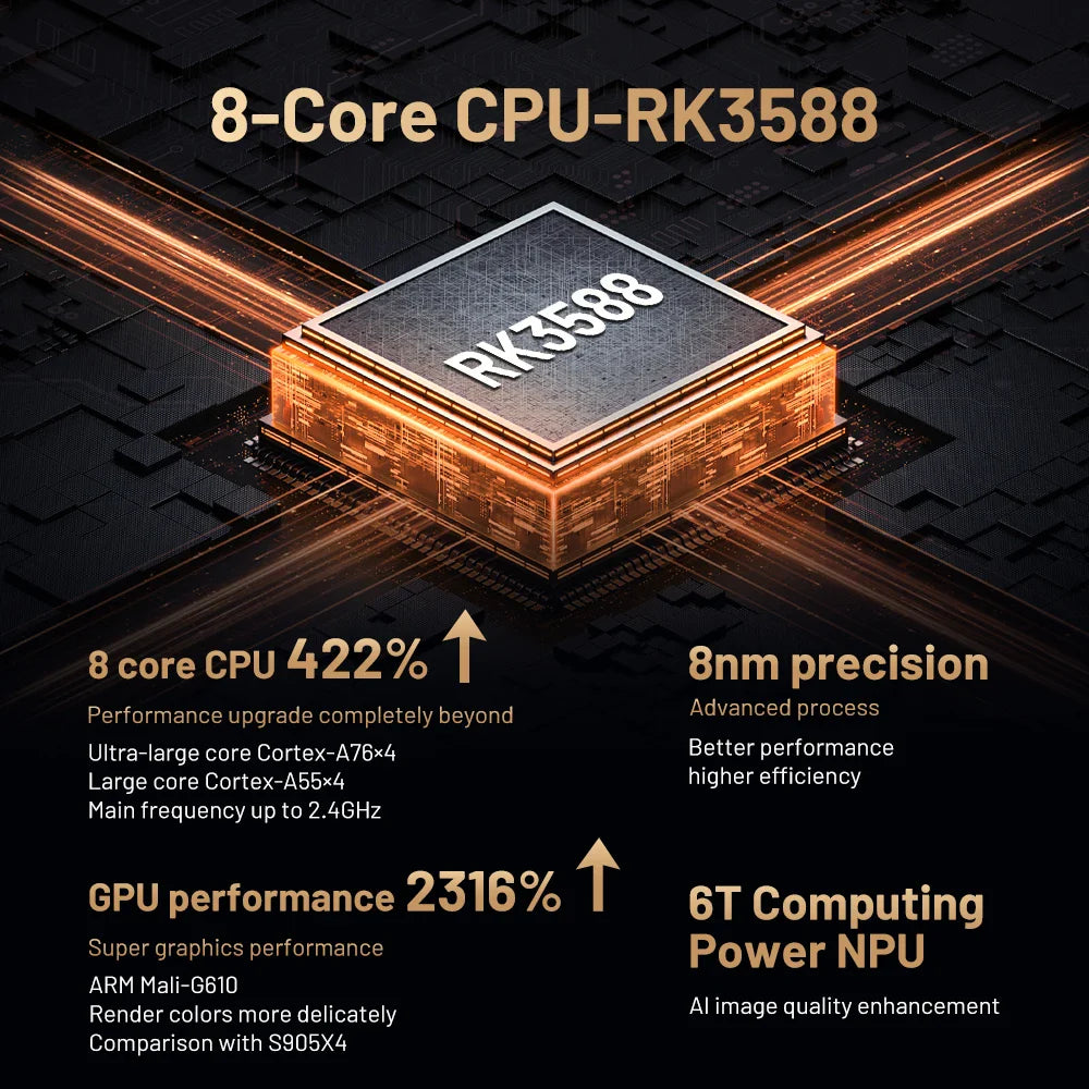 Kinhank Super Console X5 PRO – Retro Video Game Console RK3588, 8GB DDR4, 4TB HDD, 16,000+ Games, Plug & Play for PS2/PS1/SS/DC/N64