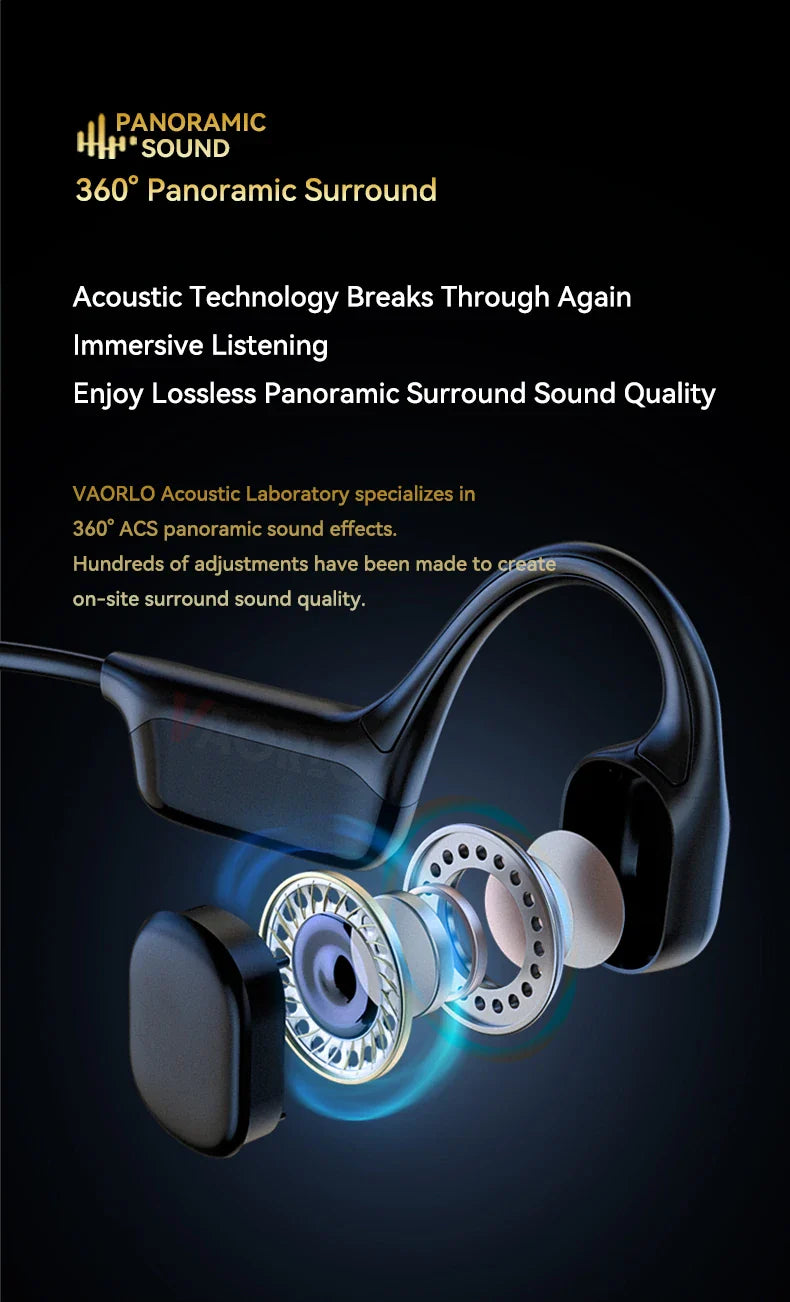 Bone Conduction Bluetooth 5.4 Headphones – Wireless IPX8 Waterproof Earphones for Swimming & Sports with MP3 Player, 32GB Storage
