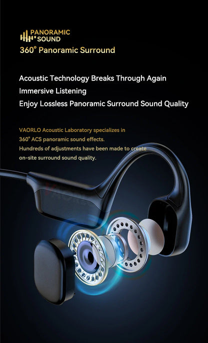 Bone Conduction Bluetooth 5.4 Headphones – Wireless IPX8 Waterproof Earphones for Swimming & Sports with MP3 Player, 32GB Storage