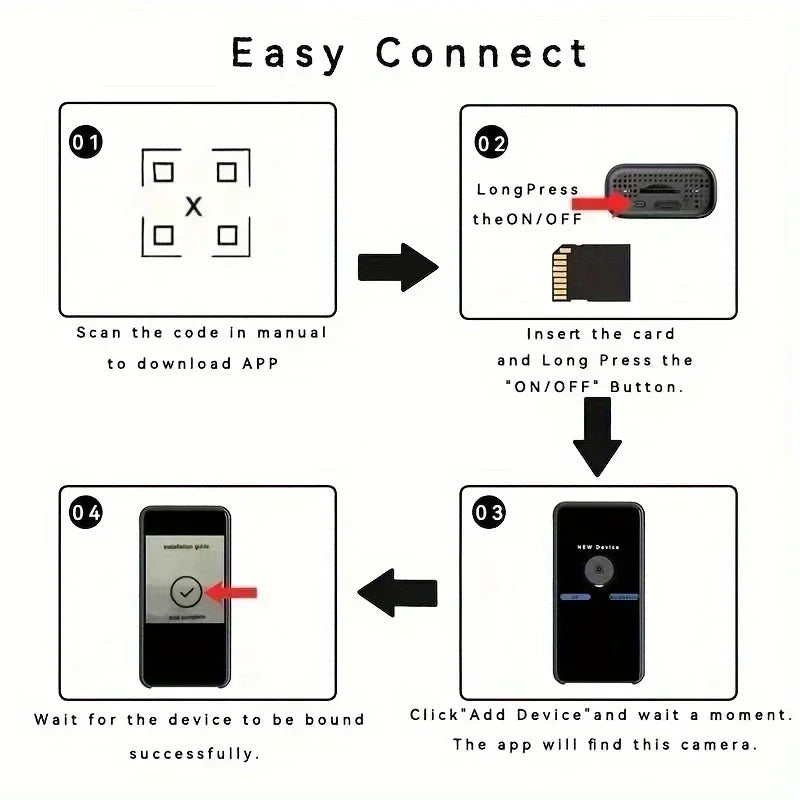 Mini WiFi Wireless Home Security Camera – Mobile Remote, Indoor Plug-In, HD, Multi-Scenario Use