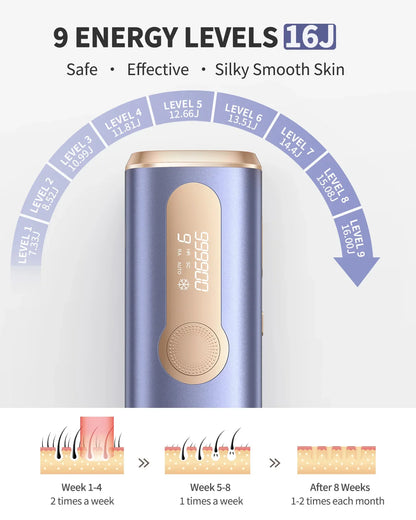 990,000 Flash IPL Laser Epilator — Permanent Painless Hair Removal for Men & Women, Body & Bikini