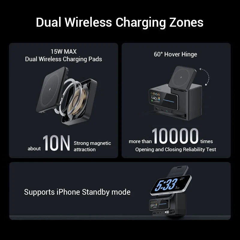 CUKTECH 15 Charging Station - 140W GaN USB-C Fast Charger with Retractable Cable TFT Display Wireless Charging for Xiaomi iPhone MacBook Laptop