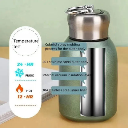 300ml Insulated Stainless Steel Travel Mug - Keeps Drinks Hot or Cold for Hours - Ideal for Camping and Travel