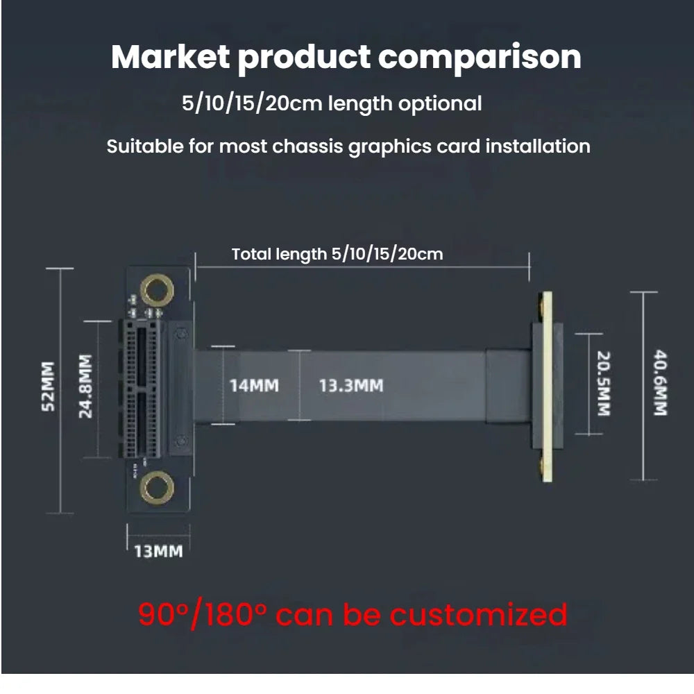 TISHRIC PCIe 3.0 X1 Extension Cable - 5/10/15/20CM High Speed PCI Express Riser Cable with 90°/180° Right Angle Connector