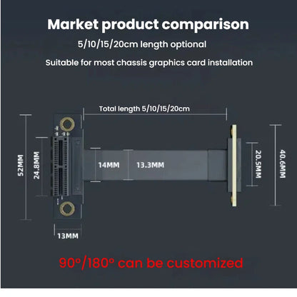 TISHRIC PCIe 3.0 X1 Extension Cable - 5/10/15/20CM High Speed PCI Express Riser Cable with 90°/180° Right Angle Connector