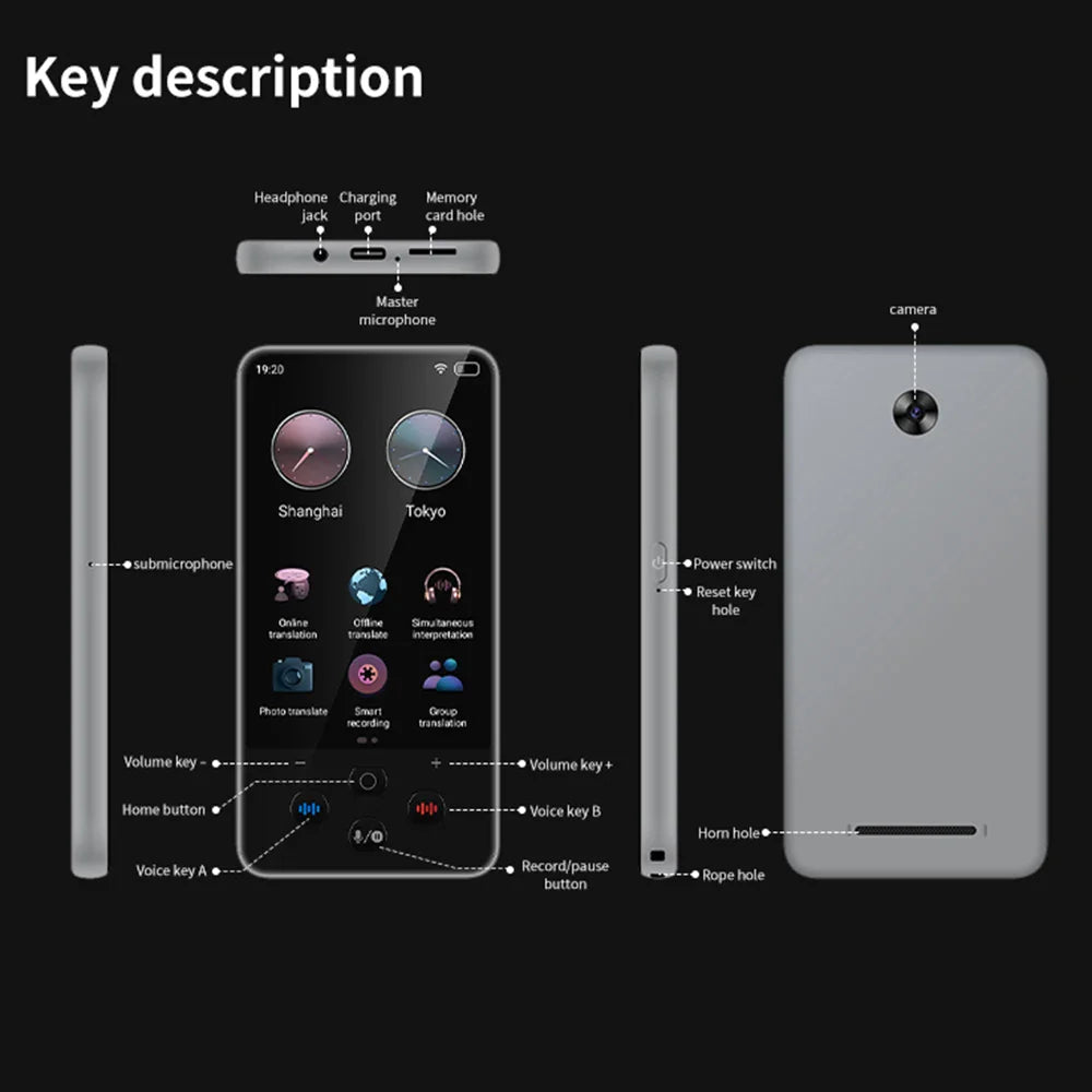 S85 Pro Language Translator Device – 138 Languages, 4-Inch Screen, Offline Voice & Video Translation, 8GB Storage, 2000mAh Battery