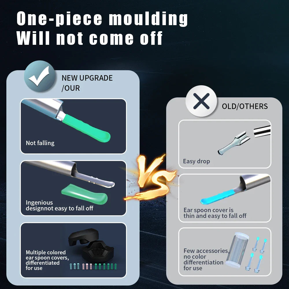 Ear Cleaner Set with Camera: USB C Charging Otoscope Endoscope - Ear Sticks, Wax Removal Tool, and Mini Camera for Effective Ear Cleaning