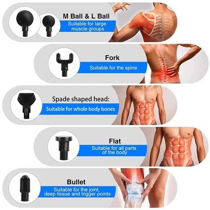 Phoenix A2 Deep Tissue Massage Gun — Muscle Relaxation & Pain Relief Therapy for Back, Legs & Feet