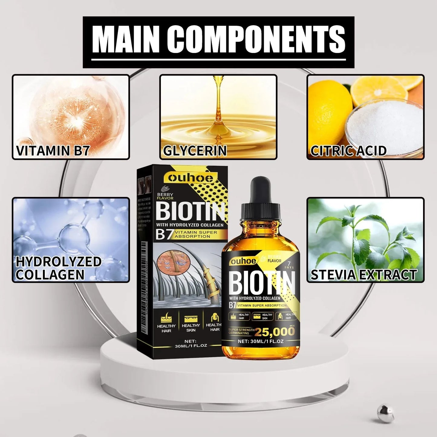 Collagen B7 Hair Growth Oil Set - Nourishing Scalp Treatment for Men & Women