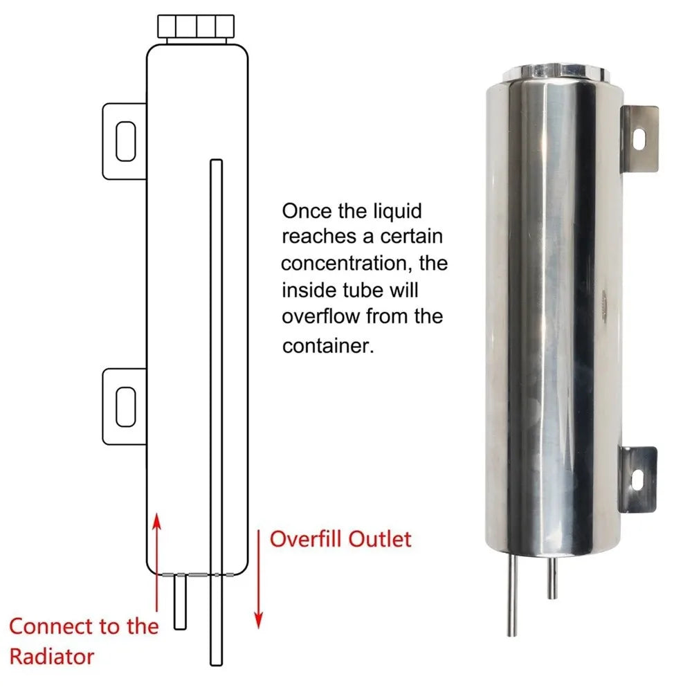 Universal Stainless Steel Coolant Overflow Tank - Polished Radiator Expansion Reservoir for Cars