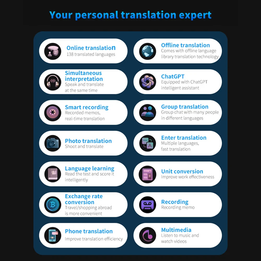S85 Pro Language Translator Device – 138 Languages, Voice & Video Recording, Offline Translation, 8GB, 2000mAh