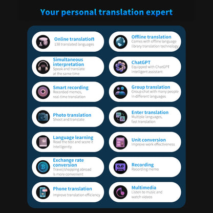 S85 Pro Language Translator Device – 138 Languages, Voice & Video Recording, Offline Translation, 8GB, 2000mAh