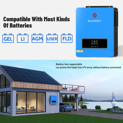 Sumry 3.6kW Hybrid Solar Inverter — 24V DC to 110/120V AC Dual Output with 120A MPPT