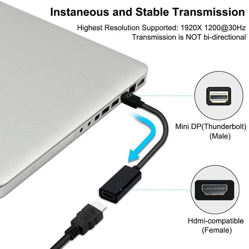 Mini DisplayPort to HDMI Adapter – 4K/1080P Mini DP Male to HDMI Female Converter for MacBook Air/Pro
