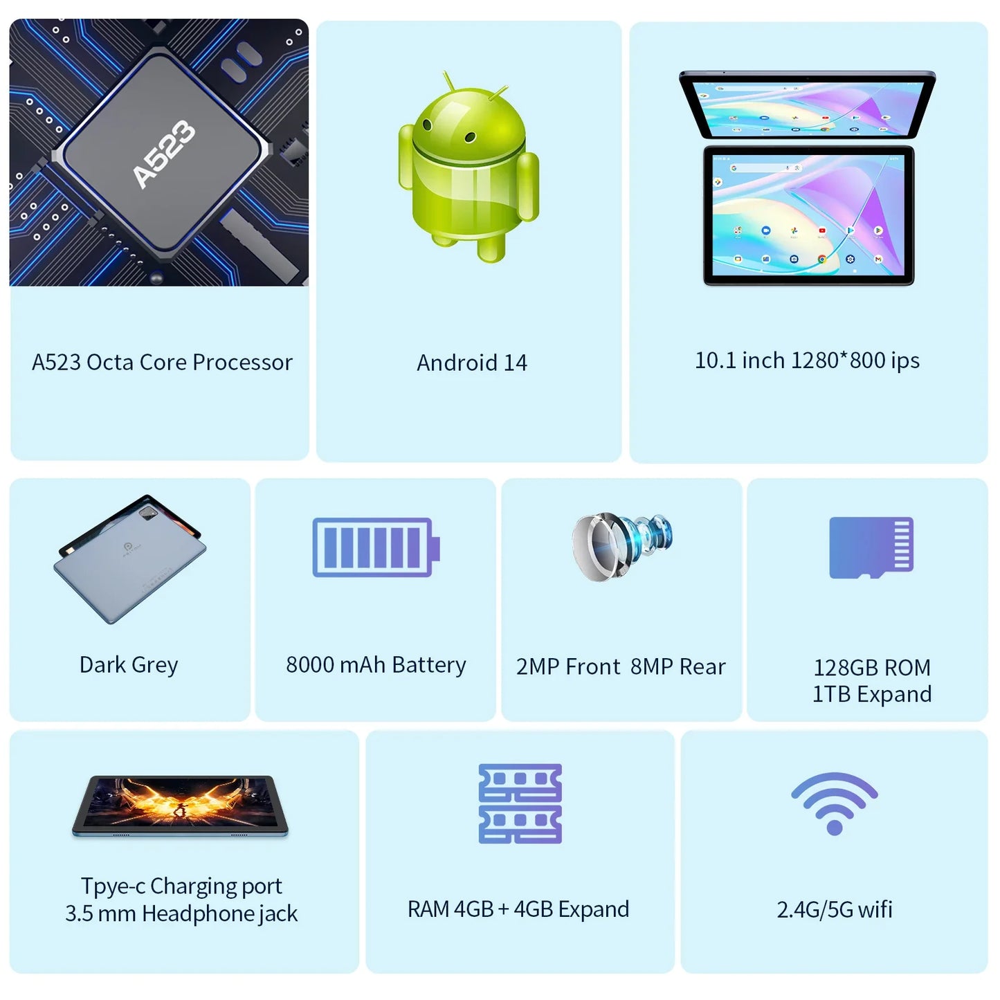 PRITOM TAB11 Android 14 Tablet – 10 Inch, 8GB RAM, 128GB ROM, Octa-Core, 5G WiFi, Keyboard & Case
