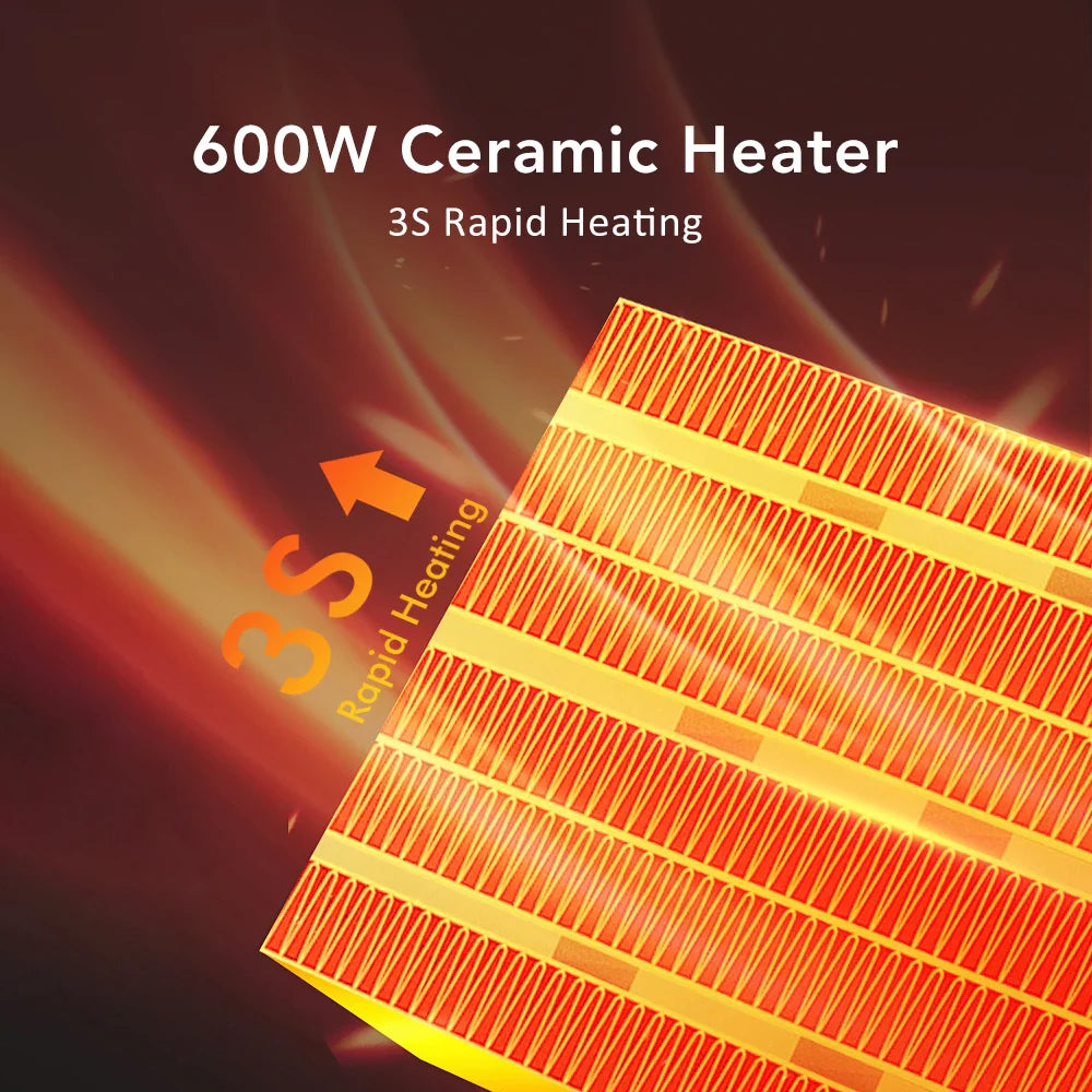 Portable PTC Electric Heater – EU/US Wall-Plug, Adjustable Temperature, Low-Noise Home & Bathroom Warmer