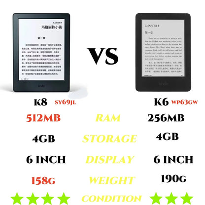 Original Kindle 6/8 Used eBook Reader – 6" E-Ink Touchscreen WiFi eReader, No Light, Better Than Kobo