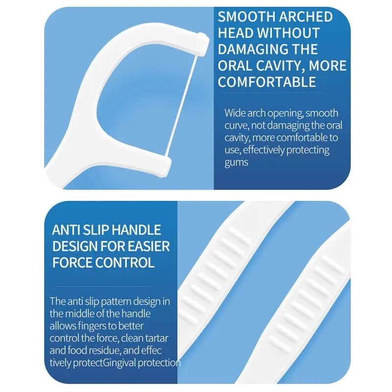 200PCS Dental Floss & Plastic Toothpicks - One-Time Cleaning for Dental Gaps and Oral Care"