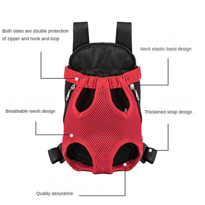 Double Shoulder Breathable Travel Pet Carrier Backpack – Mesh Front Bag for Small Dogs & Cats Outdoor